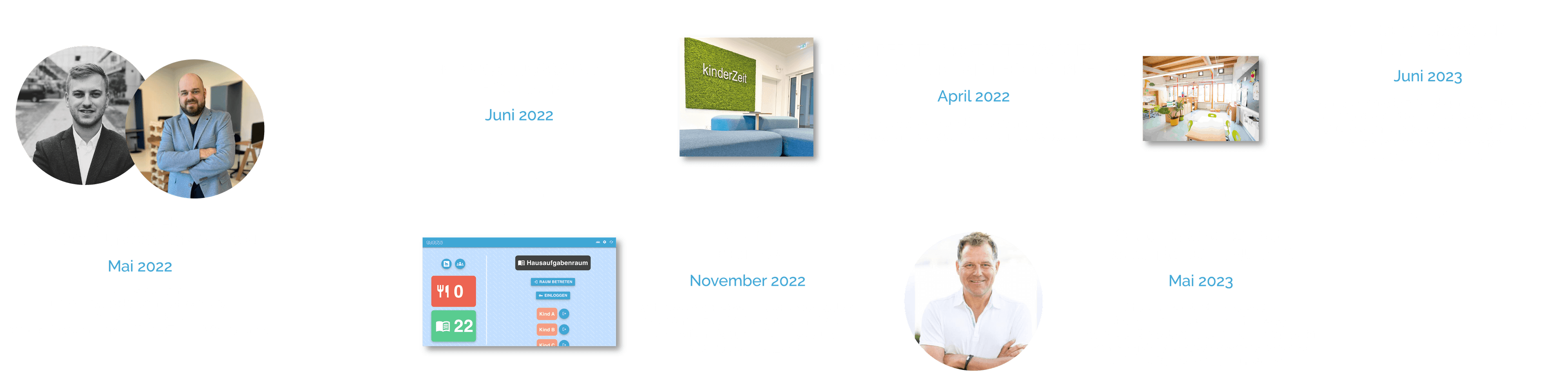 Roadmap